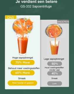 Roestvrijstalen Elektrische Sapcentrifuge
