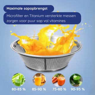 Safecourt Kitchen Sapcentrifuge 1200W Groente & Fruit Juicer