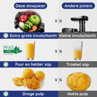 Safecourt Kitchen Sapcentrifuge Slowjuicer Zwart