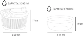 Saladecentrifuge met kom