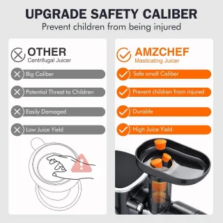 Sapcentrifuge Groenten en Fruit