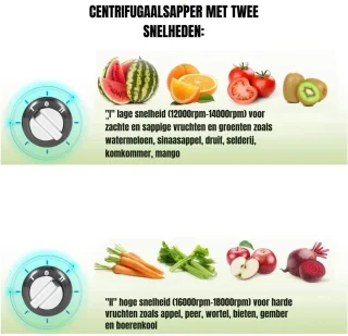 Thuys Sapcentrifuge 400W Roestvrijstalen Juicer Zwart/Zilver