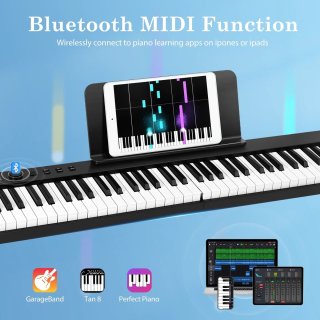 Wat vinden we goed aan de 