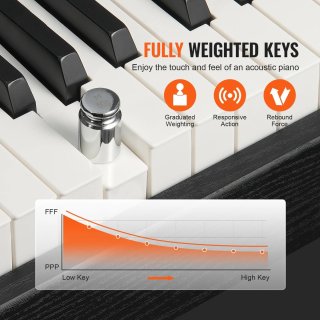 Wat vinden we goed aan de Aafinity Keyboard - Digitale piano