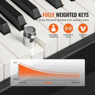 Aafinity Keyboard - Digitale piano