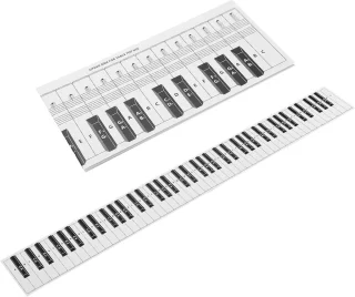 De Allecto Piano Oefenkaart 88 Toetsen in één oogopslag