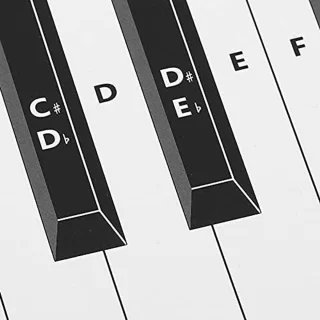 Wat vinden we minder goed