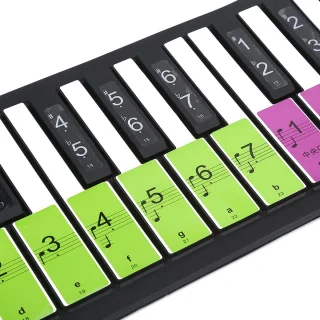 Wat vinden we goed aan de Allecto Pianostickers 88-toetsen - Nummerstickers