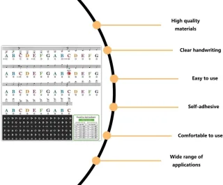 Allecto Plus - Piano Keyboardstickers