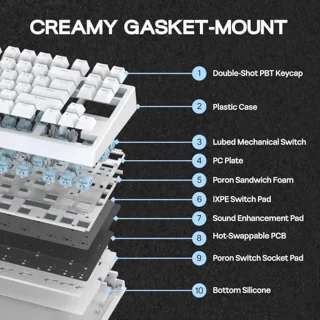 EPOMAKER G84 80% Mechanical Keyboard (Black)