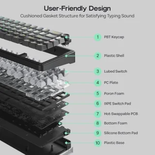 EPOMAKER x AULA F65 Pro 65% Mechanical Keyboard QWERTY US