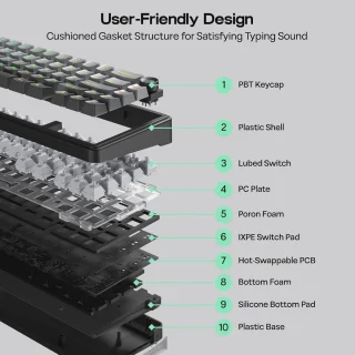 EPOMAKER x AULA F65 Pro 65% Mechanical Keyboard (QWERTY US)