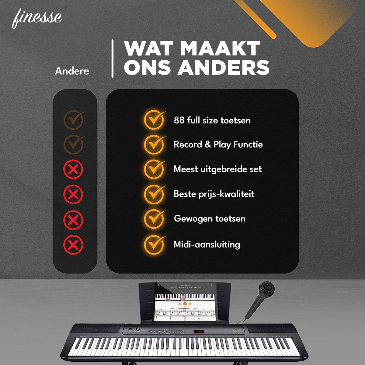Finesse Digitale Piano 88 toetsen met statief en kruk