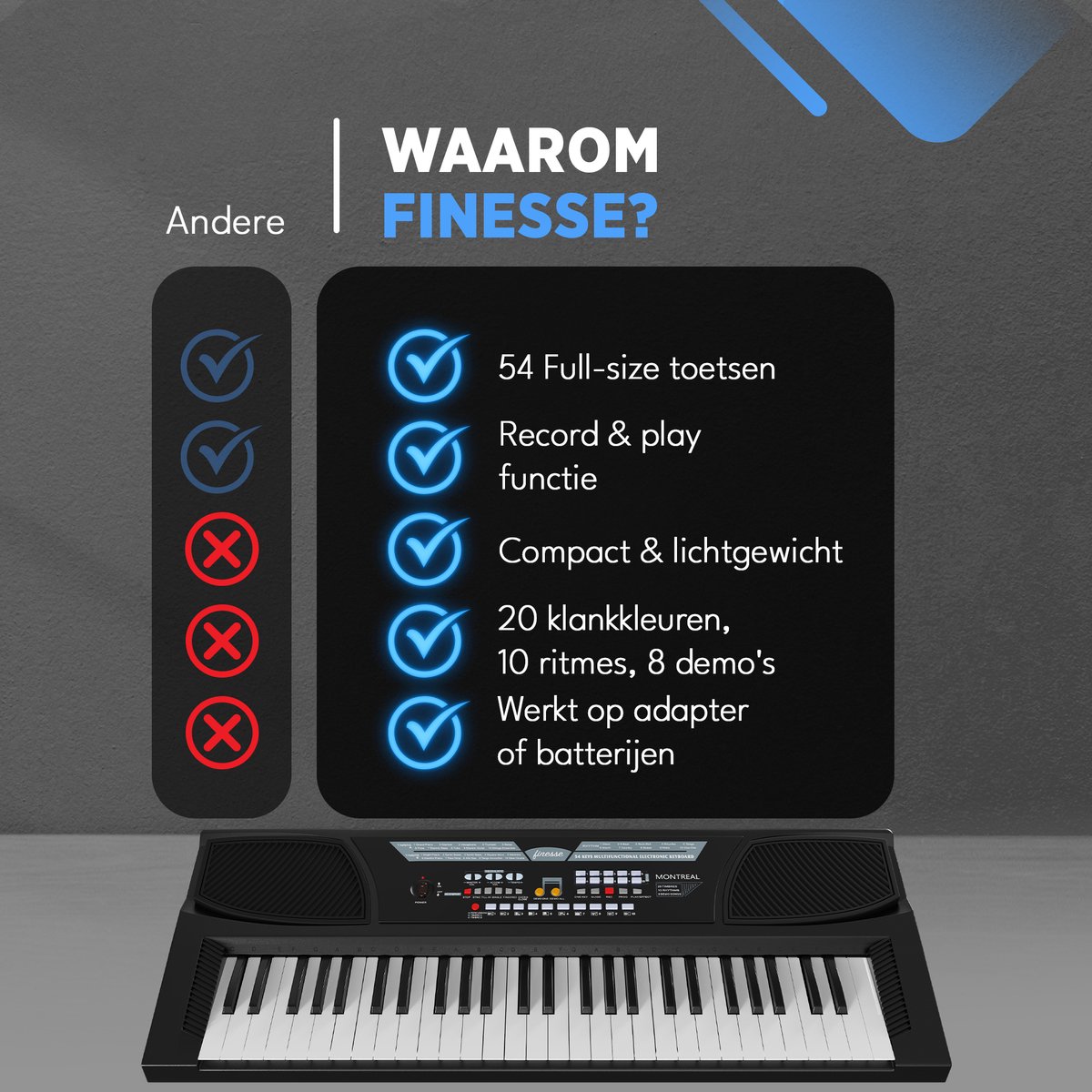 Finesse Keyboard Piano 54 Keys