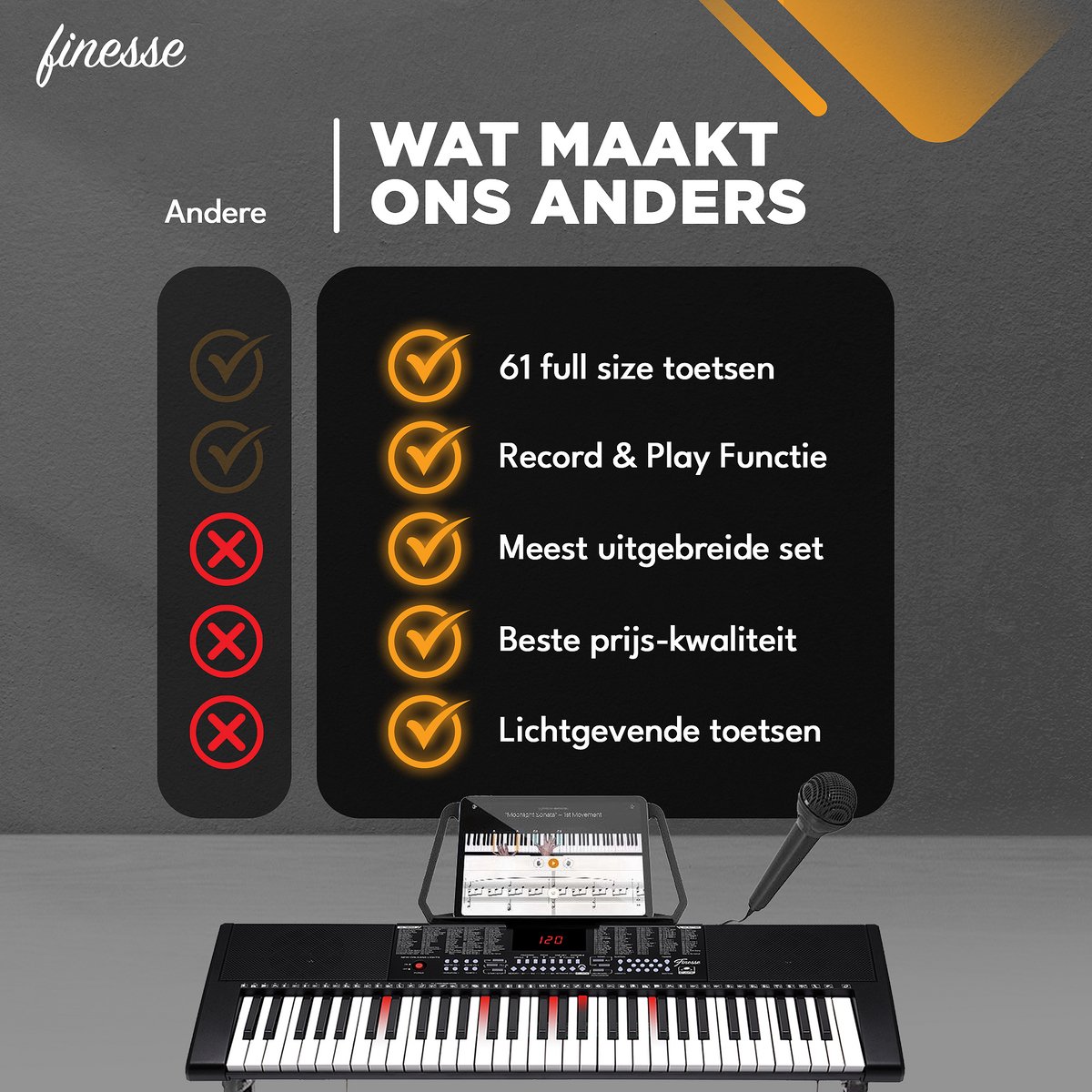 Finesse Keyboard Piano 61 Keys Digital Elektrische Piano