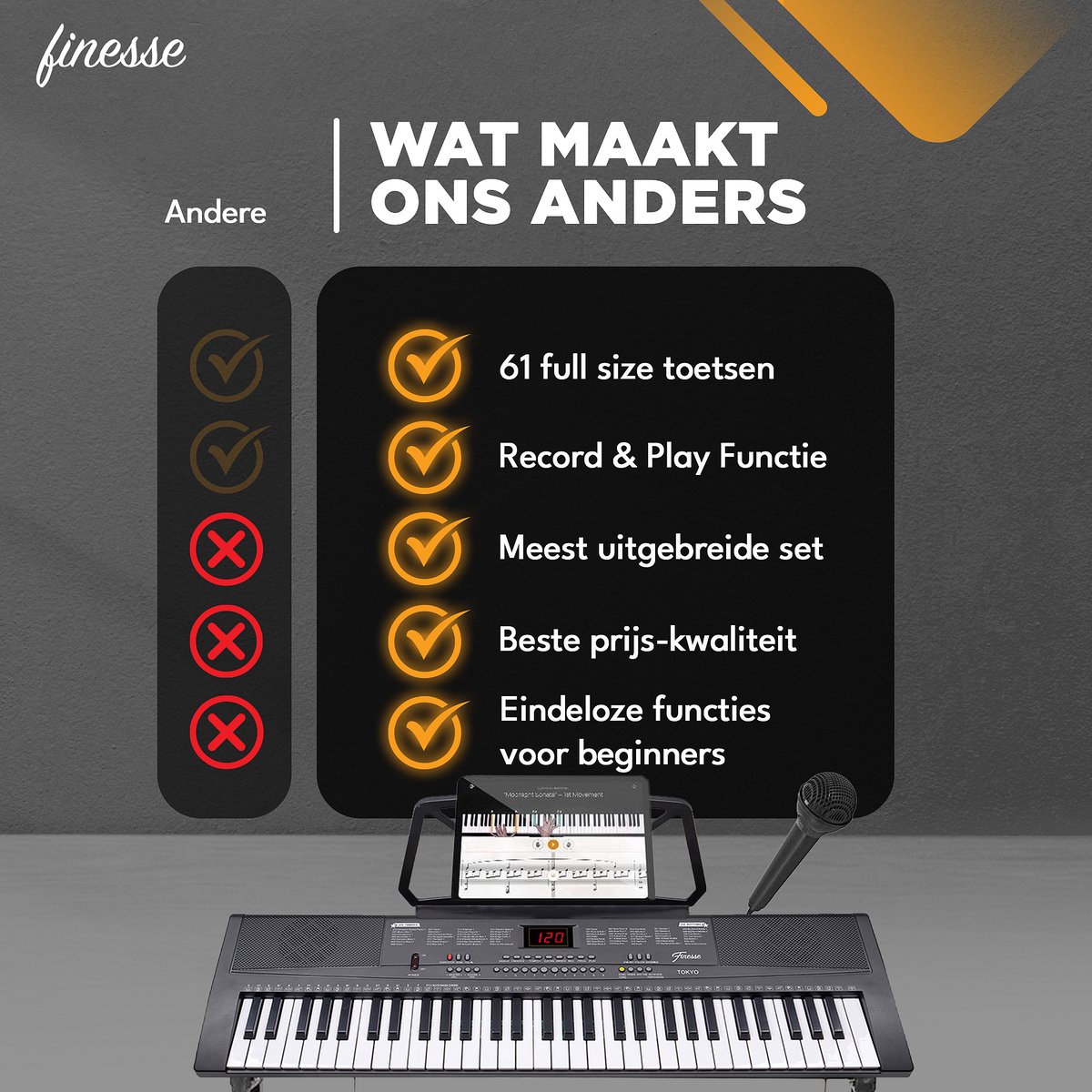 Finesse Keyboard Piano 61 Keys Elektrische Piano