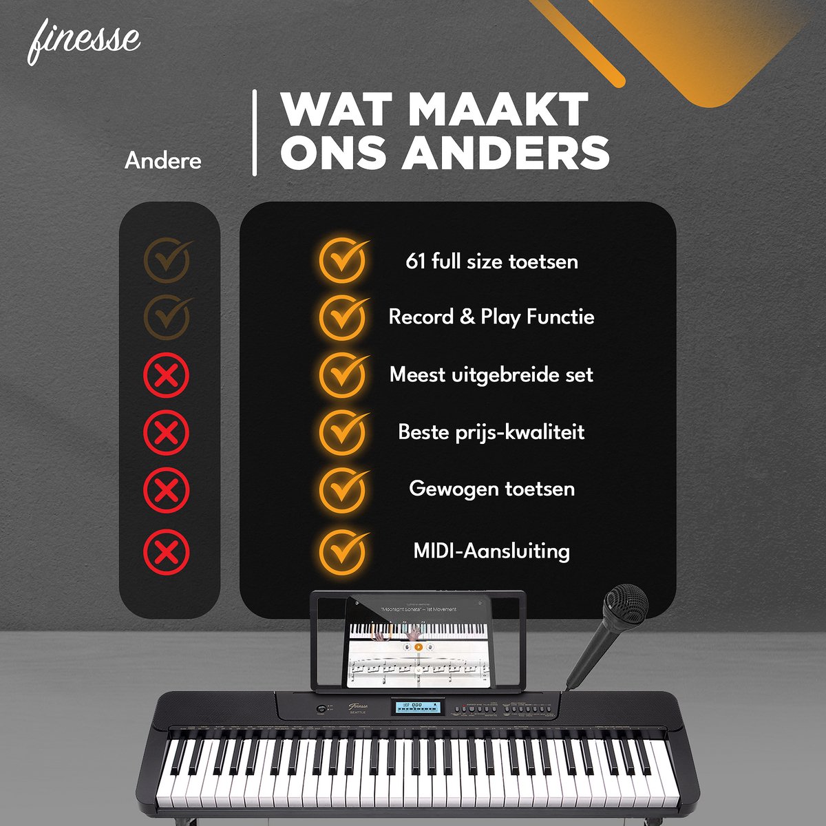 Finesse Keyboard Piano 61 Keys MIDI