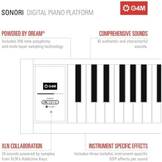 G4M Sonori Bovenblad voor digitale piano