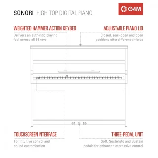 G4M Sonori High Top Digitale Piano