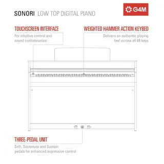 G4M Sonori Low Top Digitale Piano
