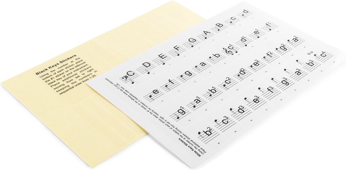 De MAX KB-KEY Keyboardstickers voor 61-toetsen keyboards in één oogopslag