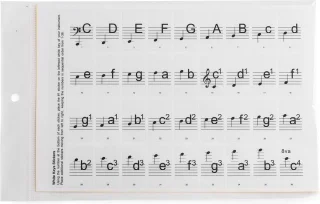 MAX KB-KEY Keyboardstickers voor 61-toetsen keyboards