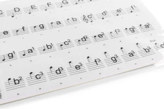 MAX KB-KEY Keyboardstickers voor 61-toetsen keyboards