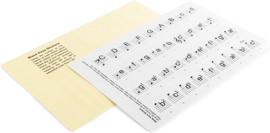 MAX KB-KEY Keyboardstickers voor 61-toetsen keyboards review