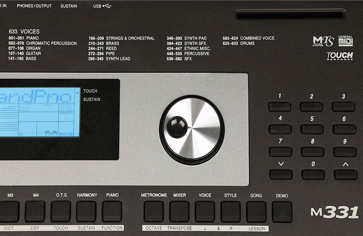 Wat vinden we minder goed