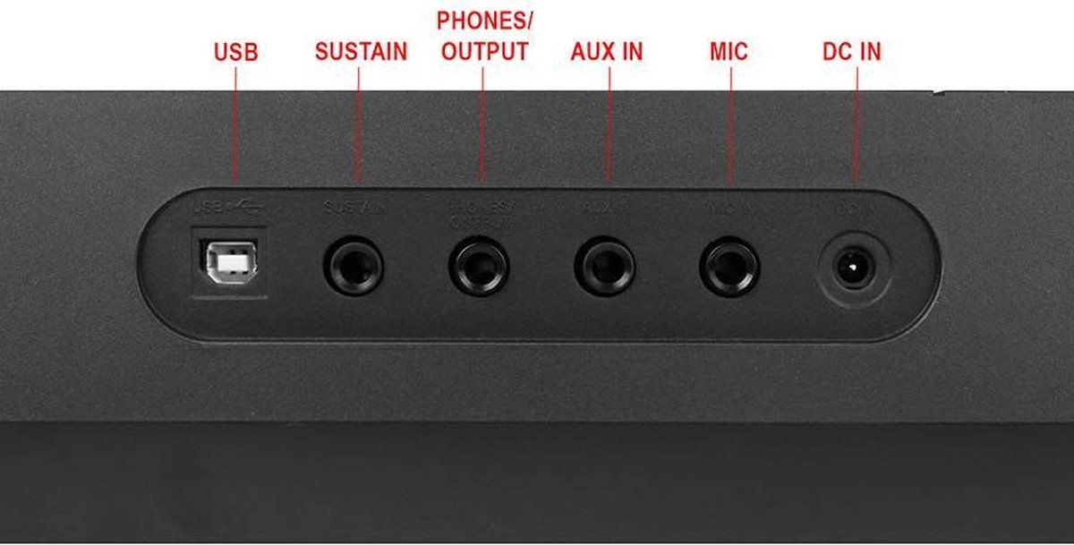 Wat vinden we minder goed