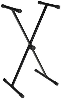 Wat vinden we minder goed