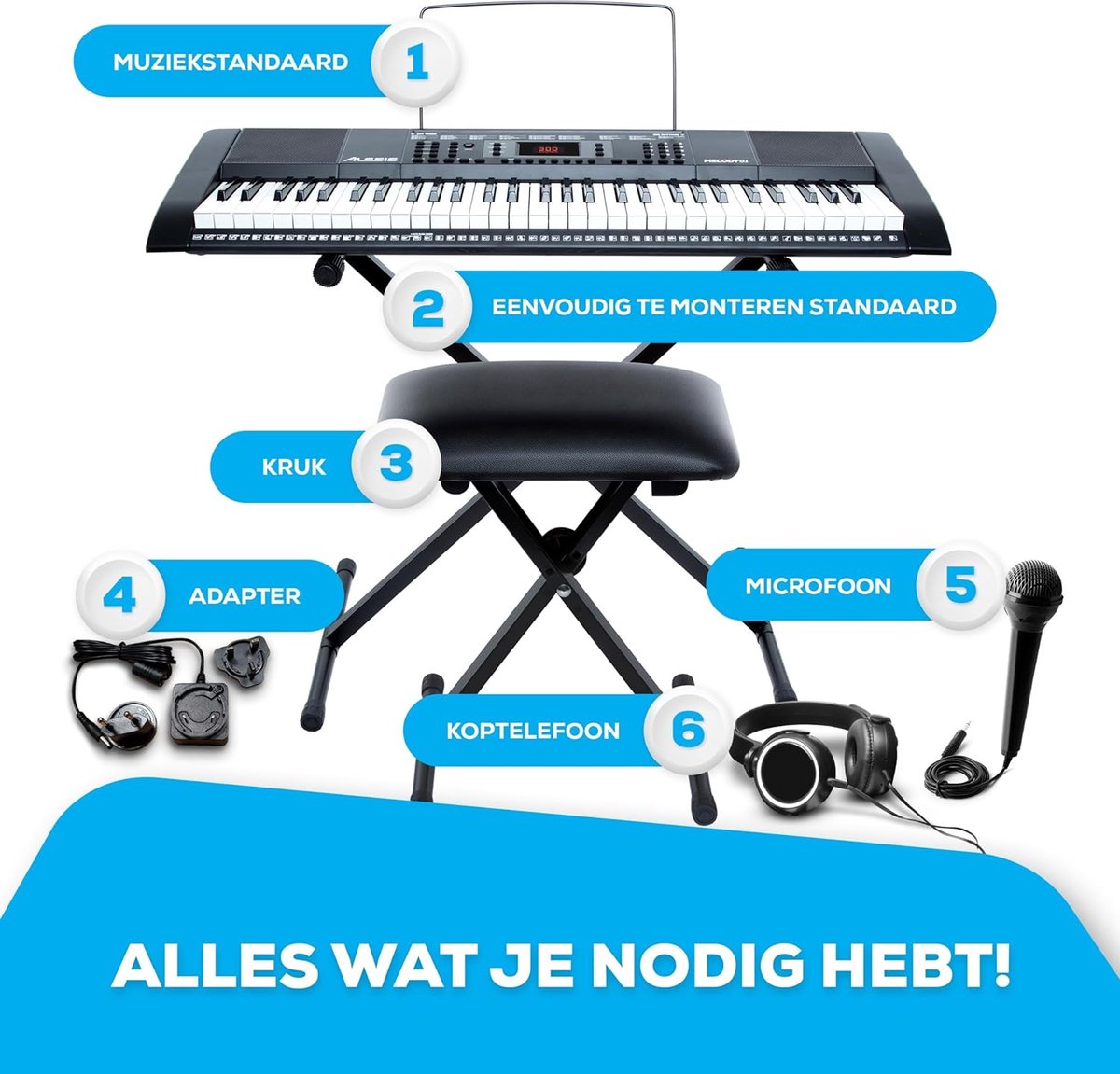 Advies voor kopers