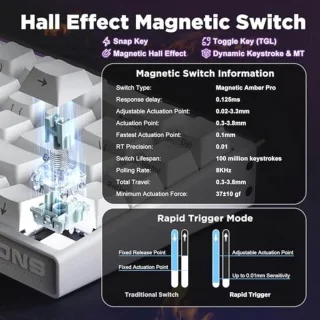 MIKIBY MAD Nano 68 60% Mechanical Keyboard