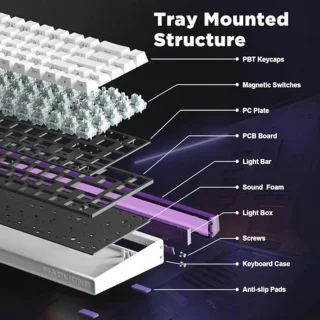 MIKIBY MAD Nano 68 60% Mechanical Keyboard