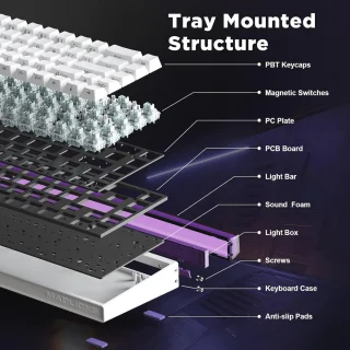 MIKIBY MAD Nano 68 Mechanical Gaming Keyboard