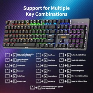 Wat vinden we minder goed