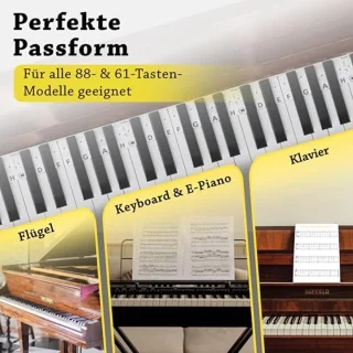 Piano Oplegger Siliconen Toetsenbelettering 61 & 88 Toetsen Zwart/Wit