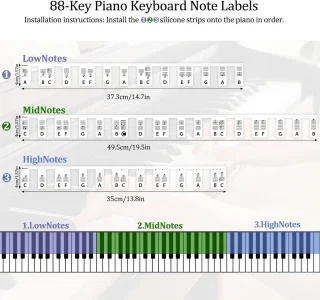 Piano Stickers 88 Toetsen Zwart Herbruikbaar Silicone