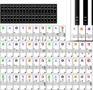 Piano stickers voor 49 tot 88 toetsen