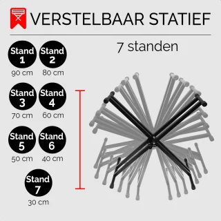 PIXMY MP188 COMPLEET Digitale Piano 88 Toetsen