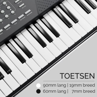 PIXMY MP20(KO) 61-Key Digitale Piano Keyboard