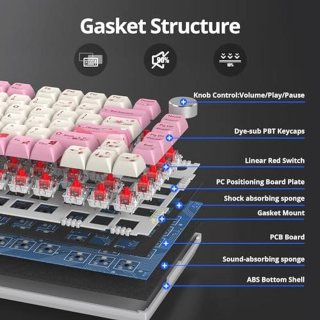Wat vinden we minder goed