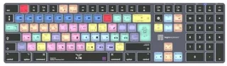 Titan Review: De Videobewerker Zijn Droomtoetsenbord?