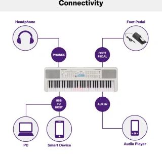 Yamaha EZ-310 Keyboard 61 toetsen