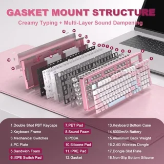 YUNZII AL98 Wireless Mechanical Keyboard 1800 Layout (Pink Milk V2)