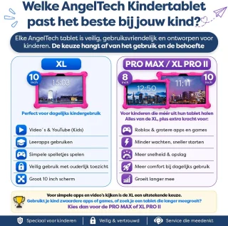 Advies voor kopers