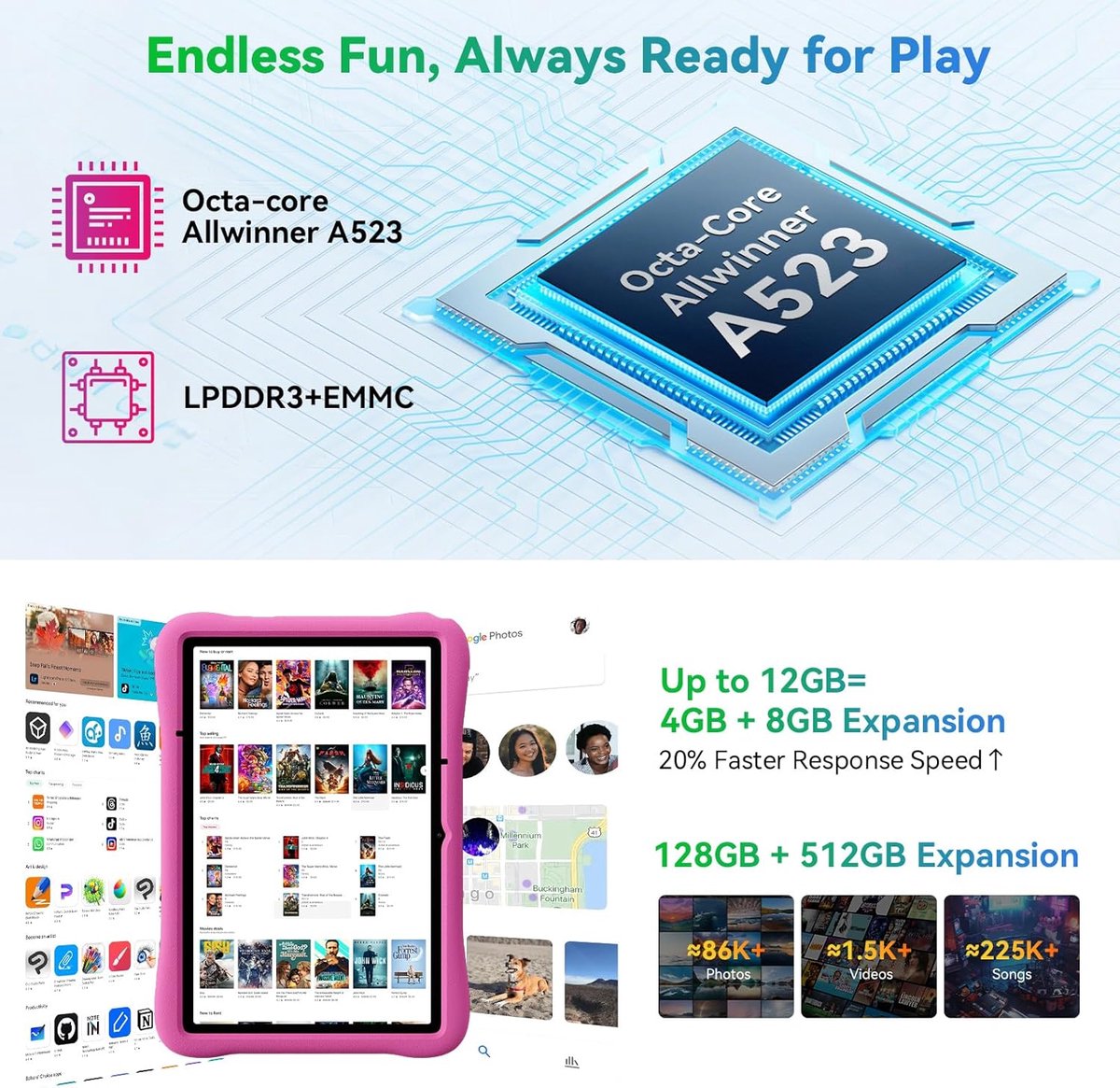 Blackview Pad 60 Kids 10,1" 12GB/128GB Blauw