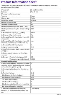 Wat vinden we goed aan de Blackview Tab 20 Kids Tablet