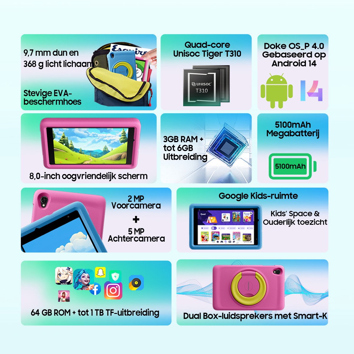 Blackview Tab A5 Kids 8-inch Android 14 Tablet 9GB+64GB 4G Blauw