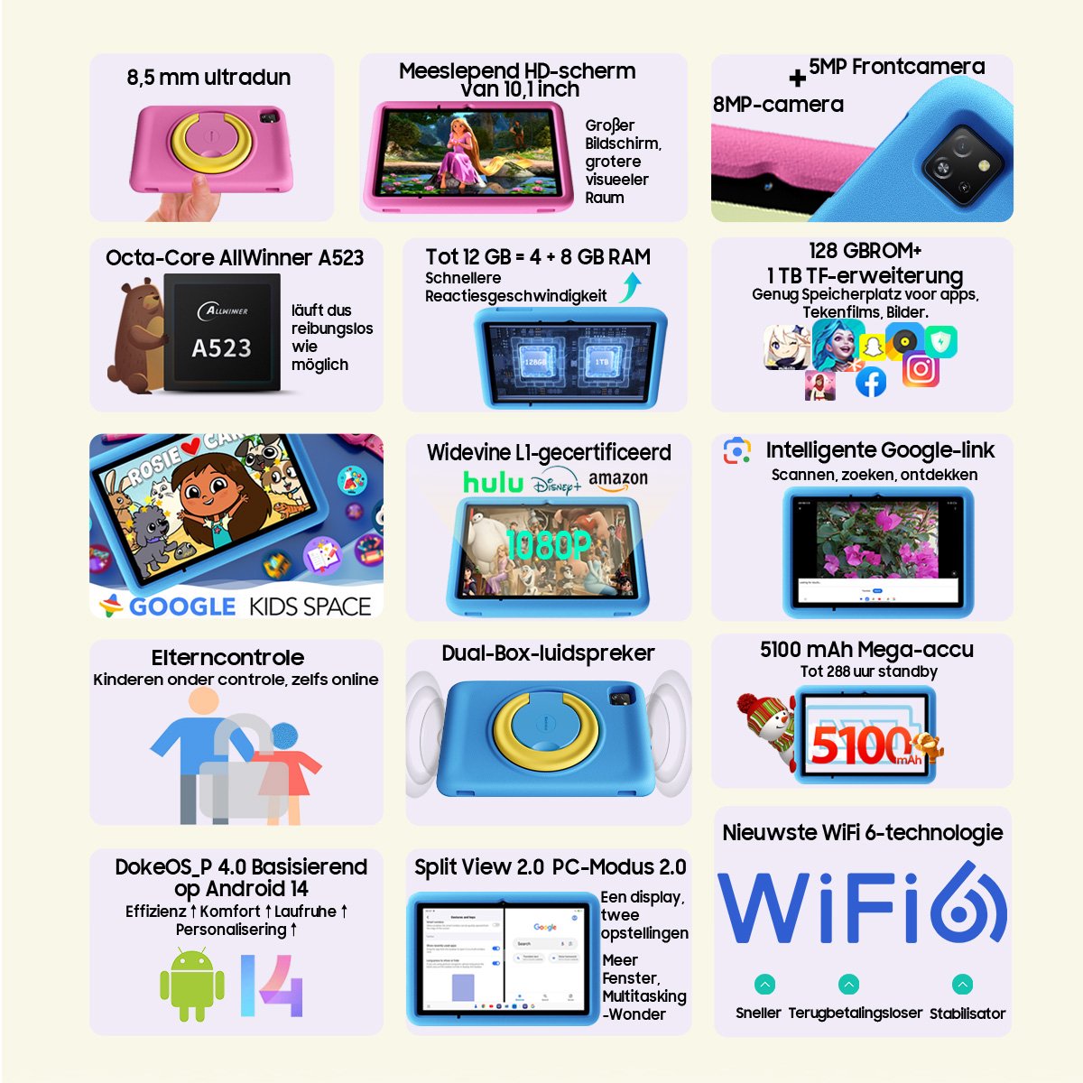Blackview Tab A6 Kids 10.1 inch Tablet Roze